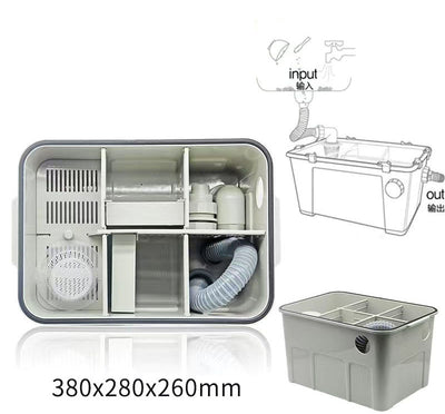 Gypsum Sedimentation Tank Drain Strainer / Filter by HUAJIN (CHINA) LIMITED- Unique Dental Supply Inc.