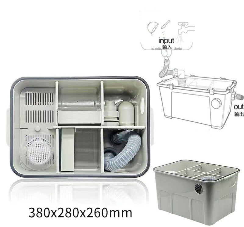 Gypsum Sedimentation Tank Drain Strainer / Filter by HUAJIN (CHINA) LIMITED- Unique Dental Supply Inc.