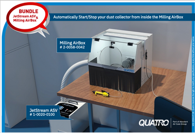 QUATRO - ASV & Milling AirBox Compressed air, LED Magniﬁer, Dust Collector Ready Dust Collectors CAD/CAM by Quatro- Unique Dental Supply Inc.