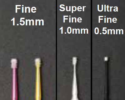 Max Applicators Ceramic Brushes Accessories by Plasdent- Unique Dental Supply Inc.
